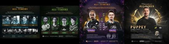 ti10选手盘点