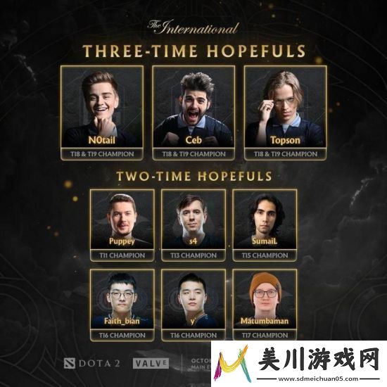 ti10选手盘点