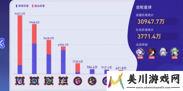 星穹铁道银河球棒侠传说第二关攻略