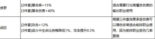 最强祖师秦冰玩法介绍