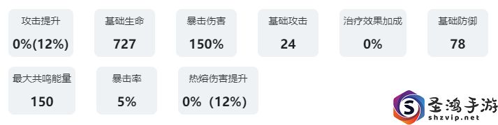 鸣潮炽霞信息介绍