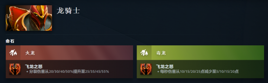 dota27.36a版本英雄胜率变化红黑榜