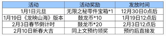 mk47鼓龙获取方法介绍