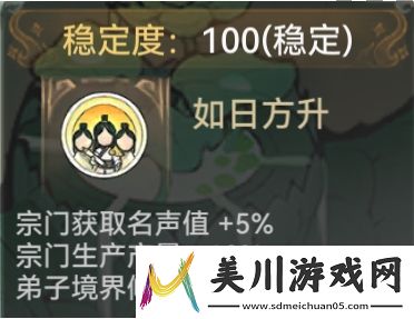 最强祖师如日方升解锁攻略一览