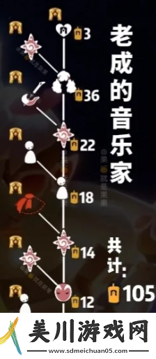 光遇表演季先祖能兑换什么