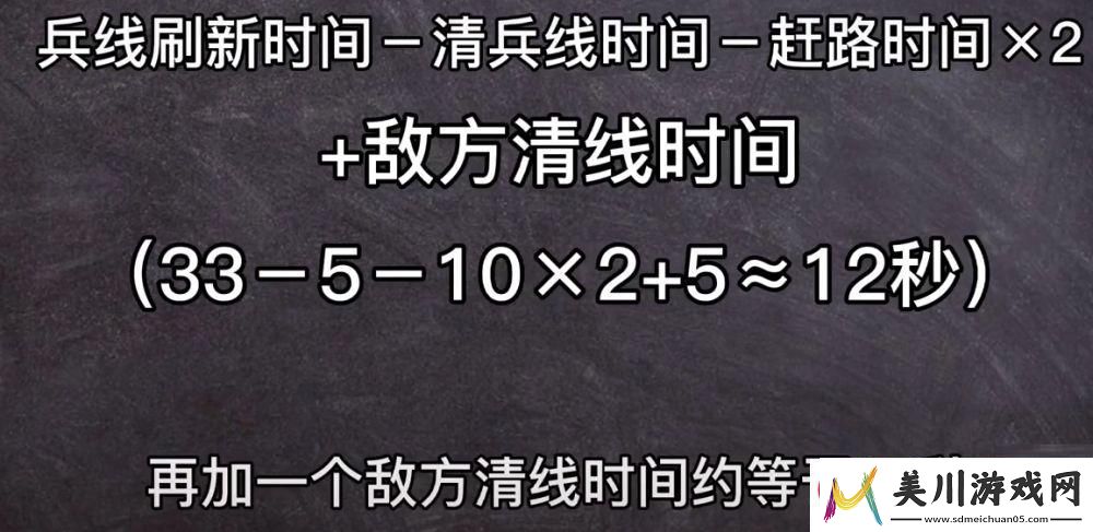 王者荣耀怎么运营兵线