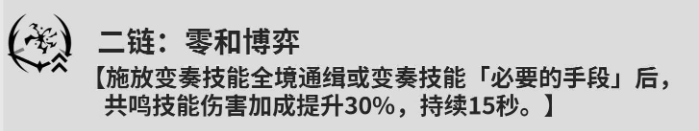 鸣潮卡卡罗共鸣链升级技巧