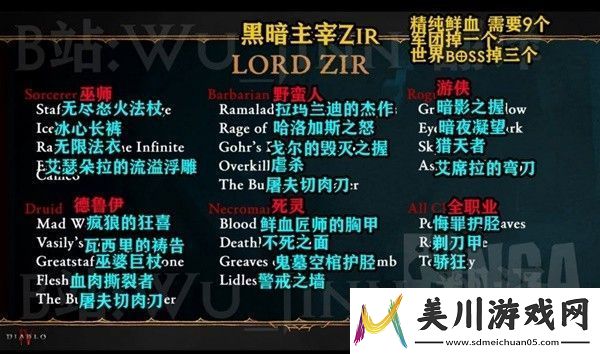 暗黑4s2终局boss暗金掉落池大全