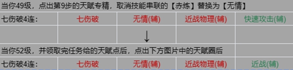 流放之路s22开荒哪些职业好