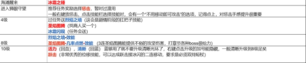 流放之路s22开荒哪些职业好