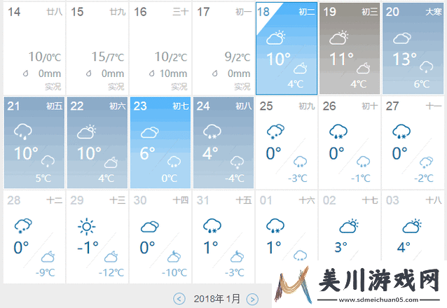 人狗胶配方大全免费天气预报