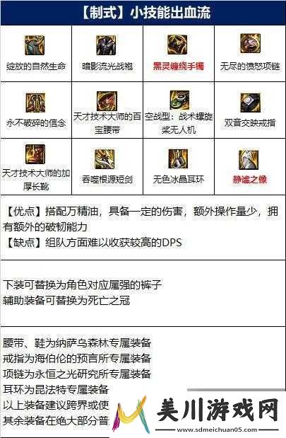 dnf暗帝110版本毕业装备全面解析与配装攻略